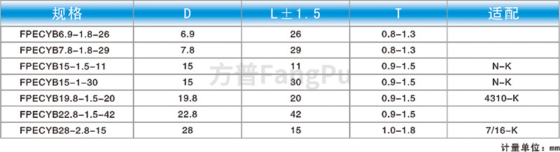 射頻產品應用-10.jpg